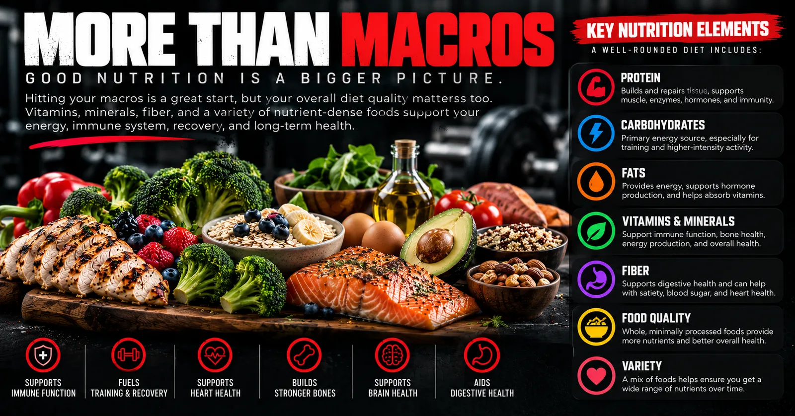 More than macros