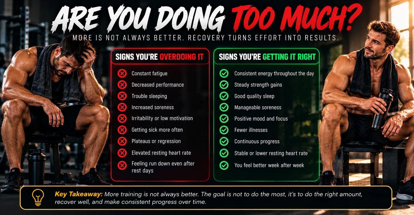 Doing too much